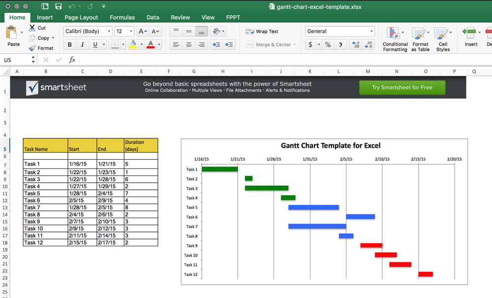 5+ Gantt Chart Templates (Excel, PowerPoint, PDF, Google ...