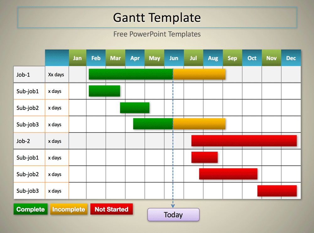 5+ Gantt Chart Templates (Excel, PowerPoint, PDF, Google Sheets