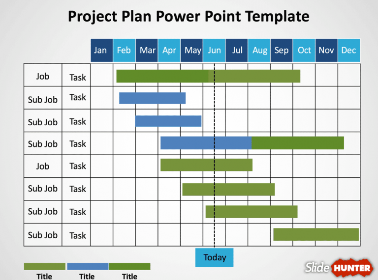 03 project plan gantt chart template ppt Templates vip