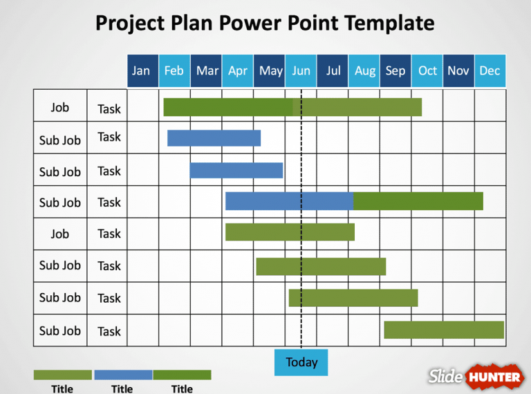 gantt chart project management excel template