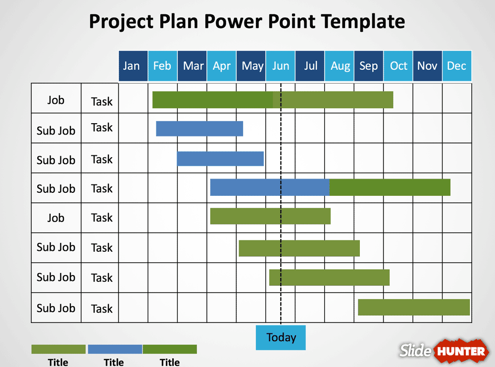 best gantt chart template powerpoint interactive