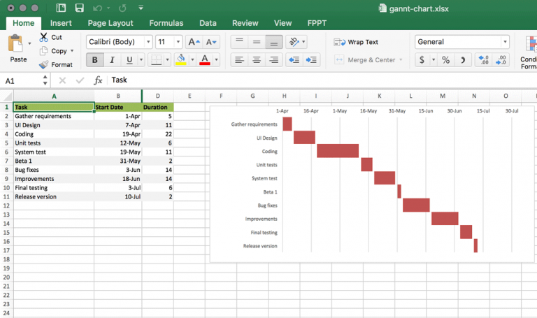 05-gantt-chart-excel-template - Templates.vip