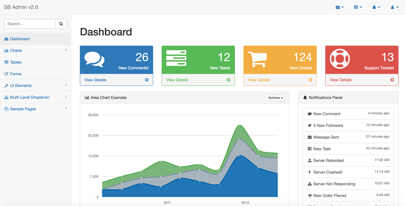 simple css dashboard