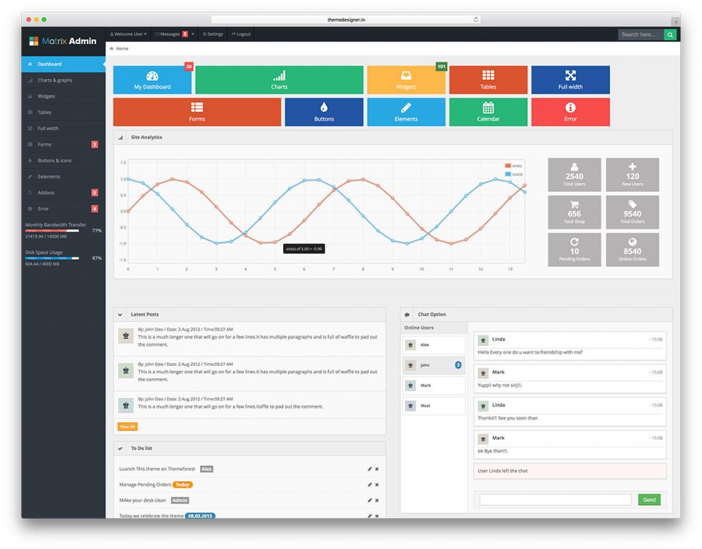 12-matrix-dashboard-template - Templates.vip